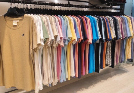 Fashion World Sourcing